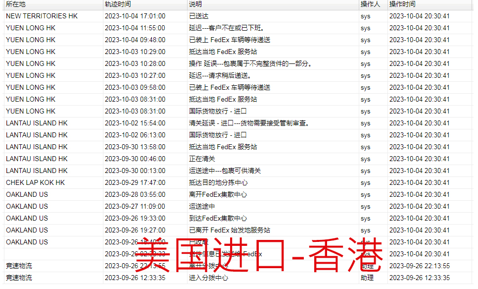 美国进口到香港