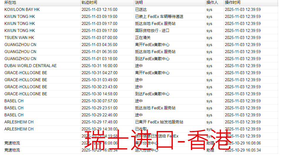 瑞士进口到香港