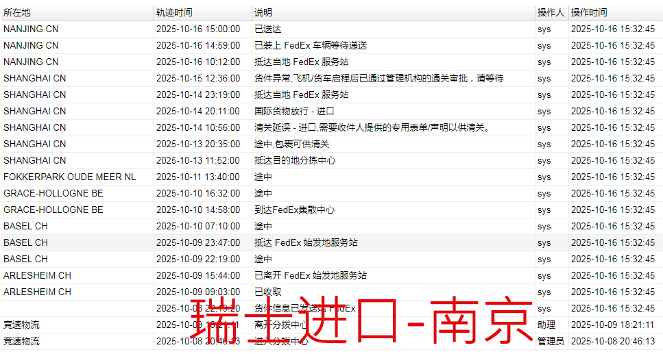 瑞士进口到南京